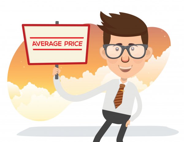 Average Price